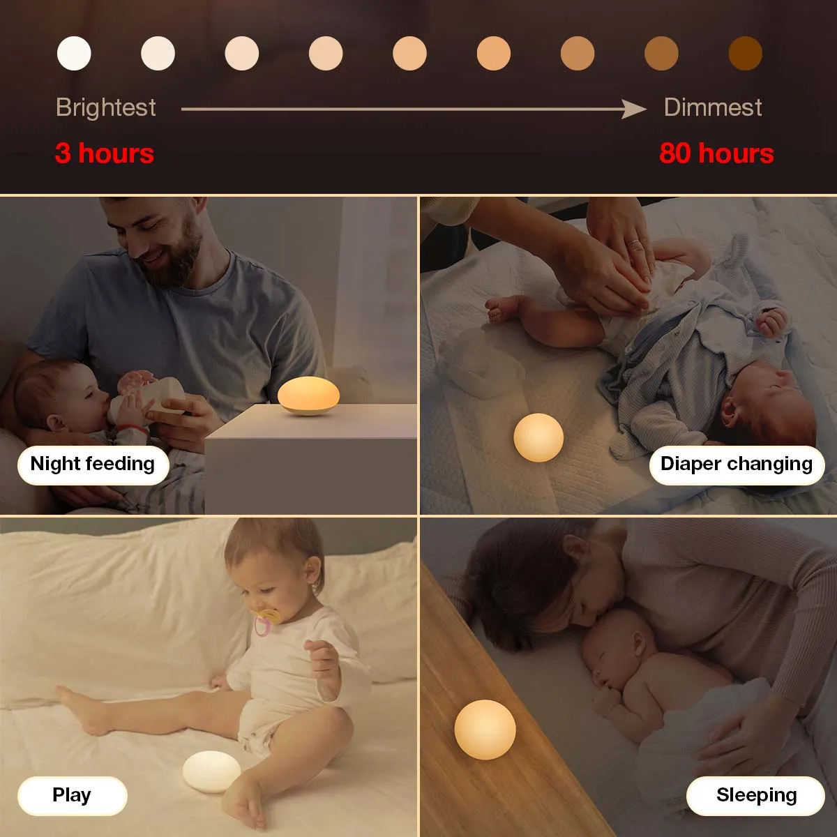 Fravita Handy Night Light